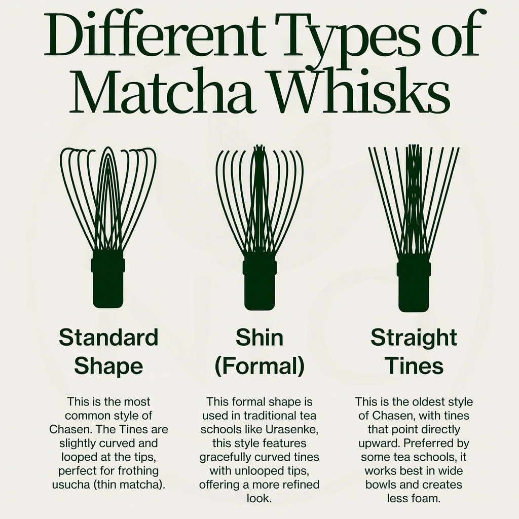 Dark Bamboo Matcha Whisk (Shin Chasen)