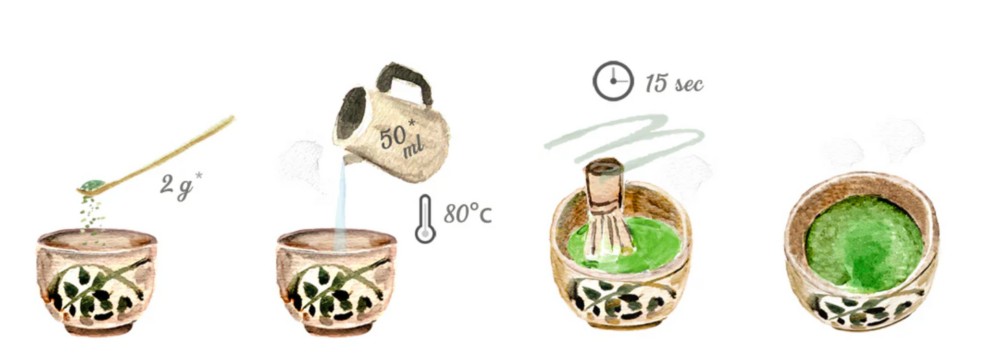 Jugetsudo - Matcha Beginner's Set (in a bamboo basket)