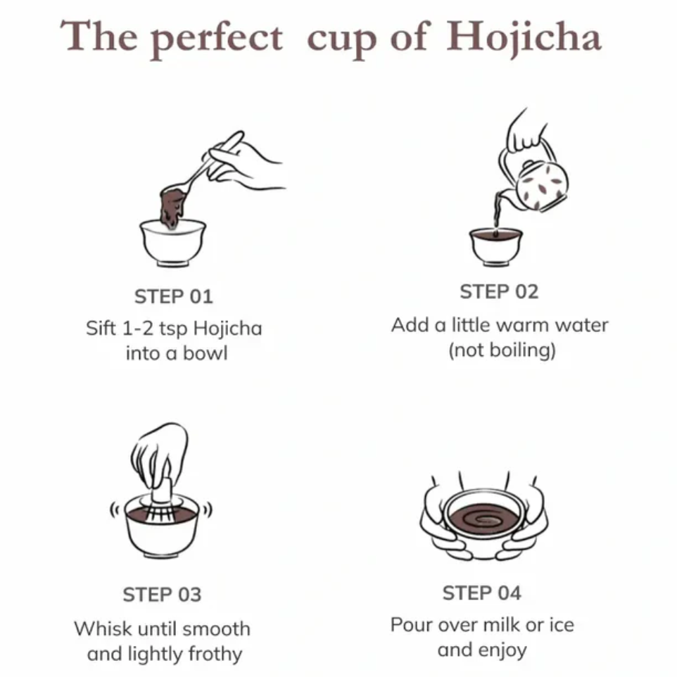 HOHO HOJICHA - Guide to Preparation 