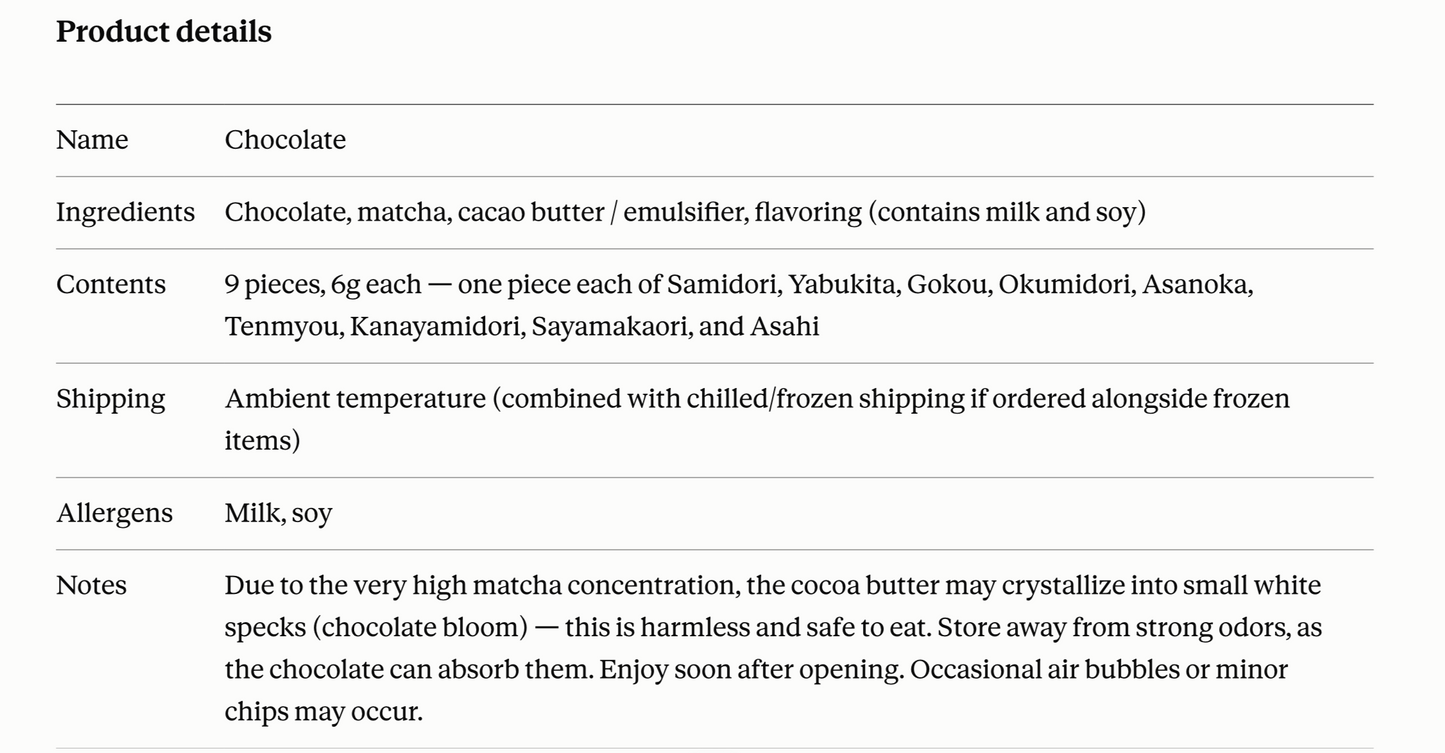 Premium 9 Single Origin Matcha Chocolate Tasting Set